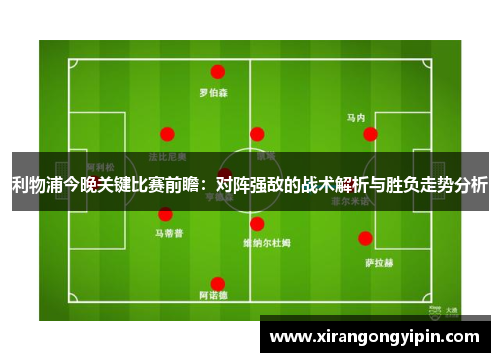 利物浦今晚关键比赛前瞻：对阵强敌的战术解析与胜负走势分析