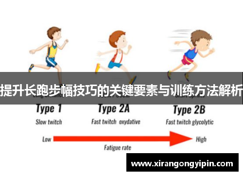 提升长跑步幅技巧的关键要素与训练方法解析